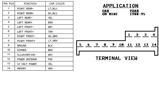 2004 chevy impala radio wiring diagram