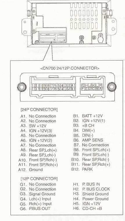 2004 gmc sierra radio wiring diagram