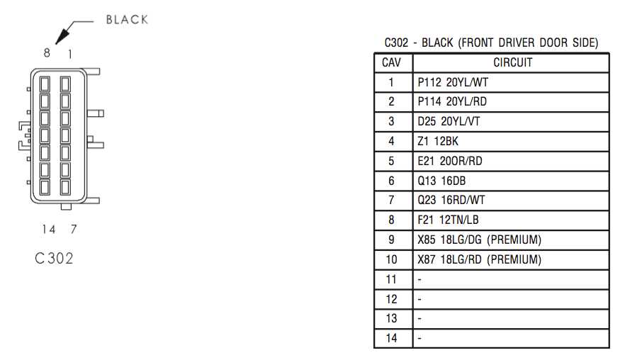 2004 jeep grand cherokee door wiring harness diagram