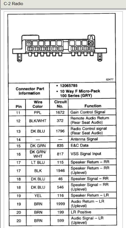 2004 silverado radio wiring harness diagram