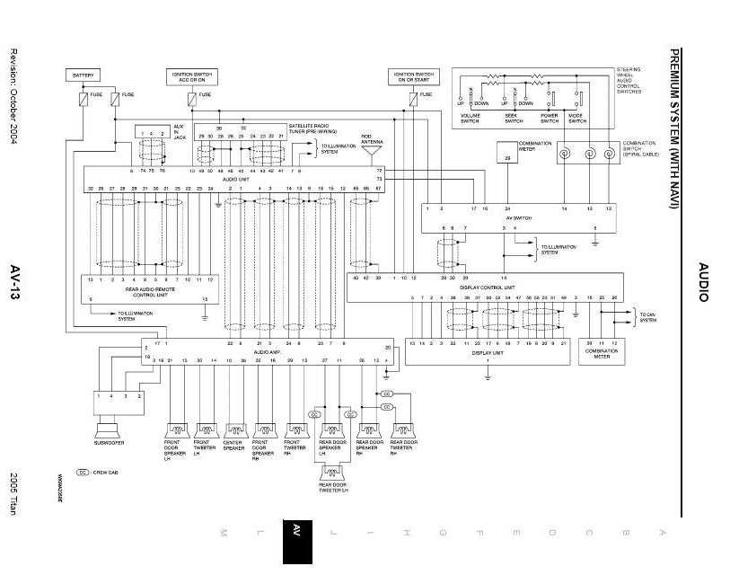 2005 nissan titan radio wiring diagram