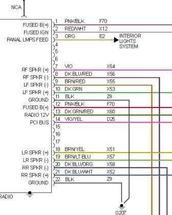 2005 dodge dakota stereo wiring diagram