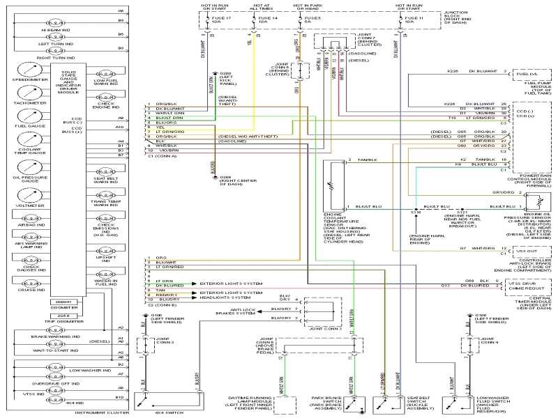 2005 dodge ram radio wiring diagram