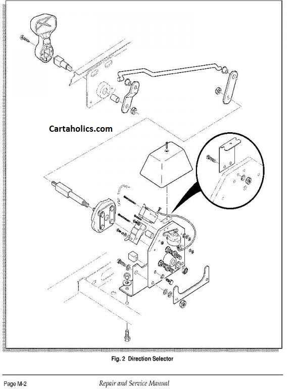 2005 ezgo txt 36 volt wiring diagram