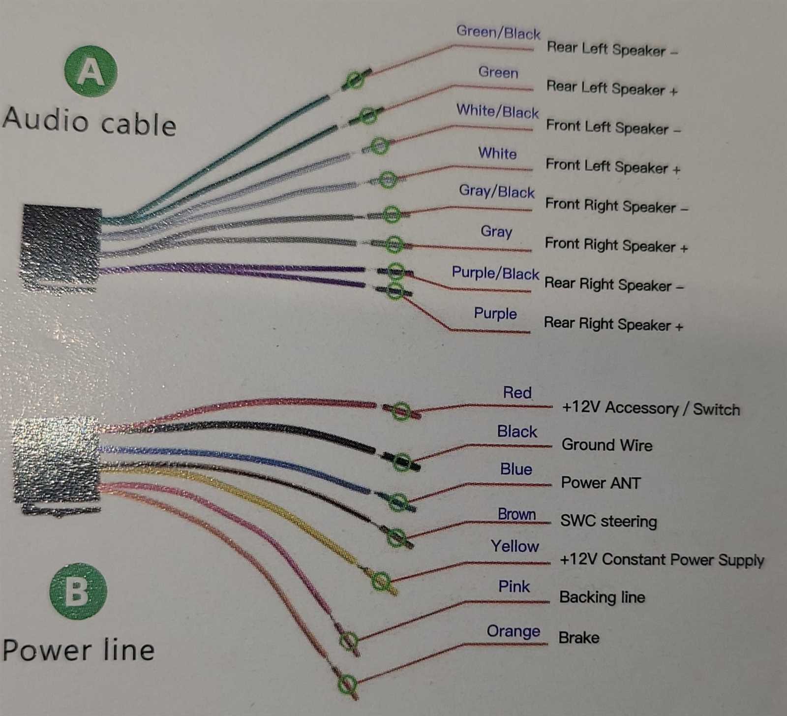 2005 f150 radio wiring diagram