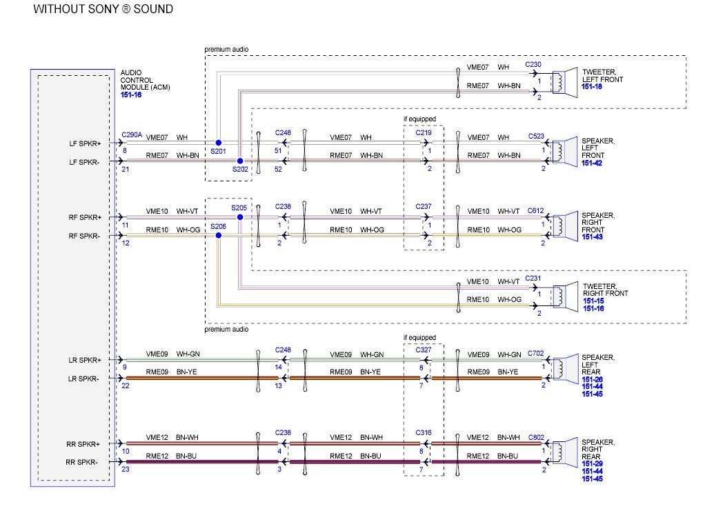 2005 f150 stereo wiring diagram