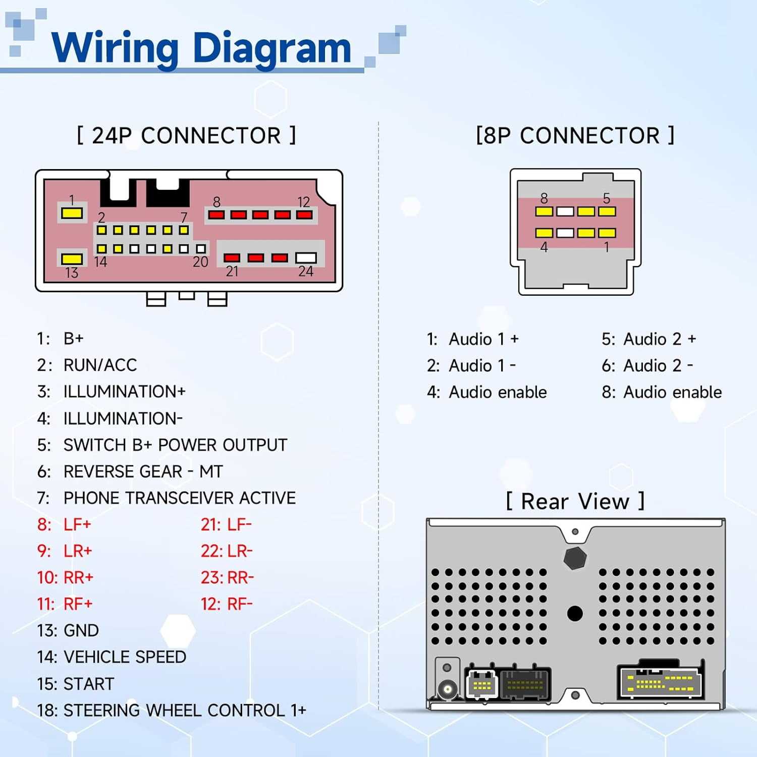 2005 ford explorer radio wiring diagram