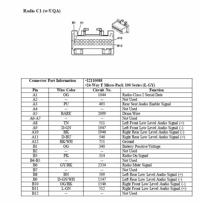 2005 gmc envoy stereo wiring diagram