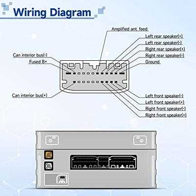 2005 gmc sierra radio wiring harness diagram