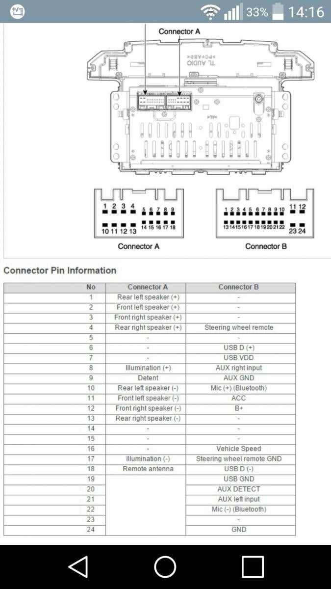 2005 hyundai sonata radio wiring diagram