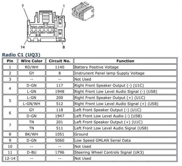 2006 chevy cobalt radio wiring diagram