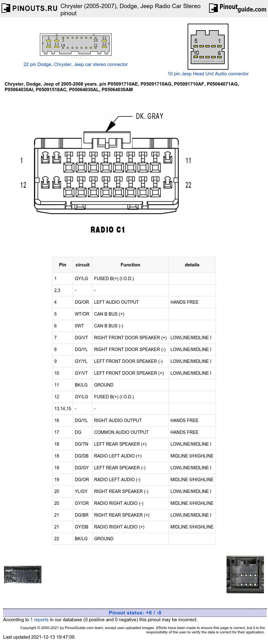 2006 dodge charger wiring diagram