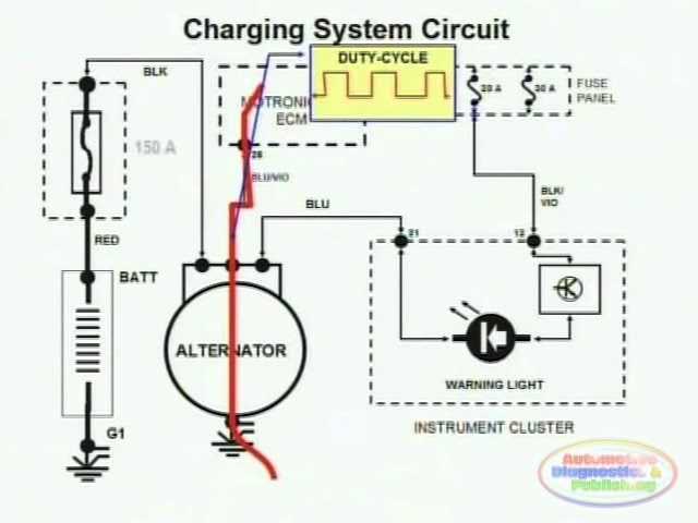 2006 dodge charger wiring diagram