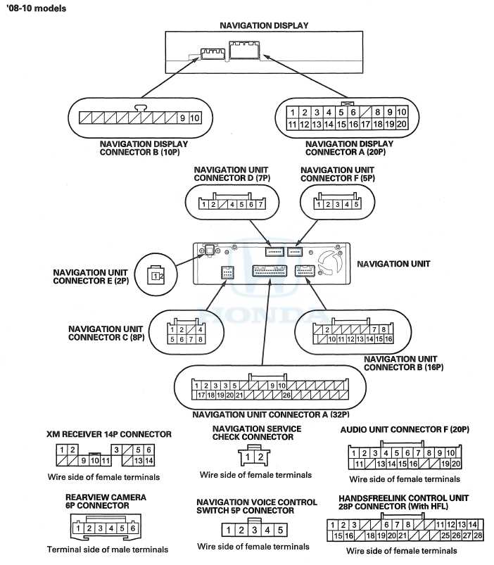 2006 honda pilot radio wiring diagram