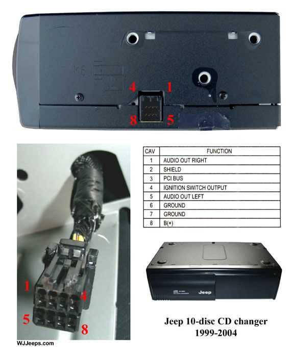 2006 jeep liberty stereo wiring diagram