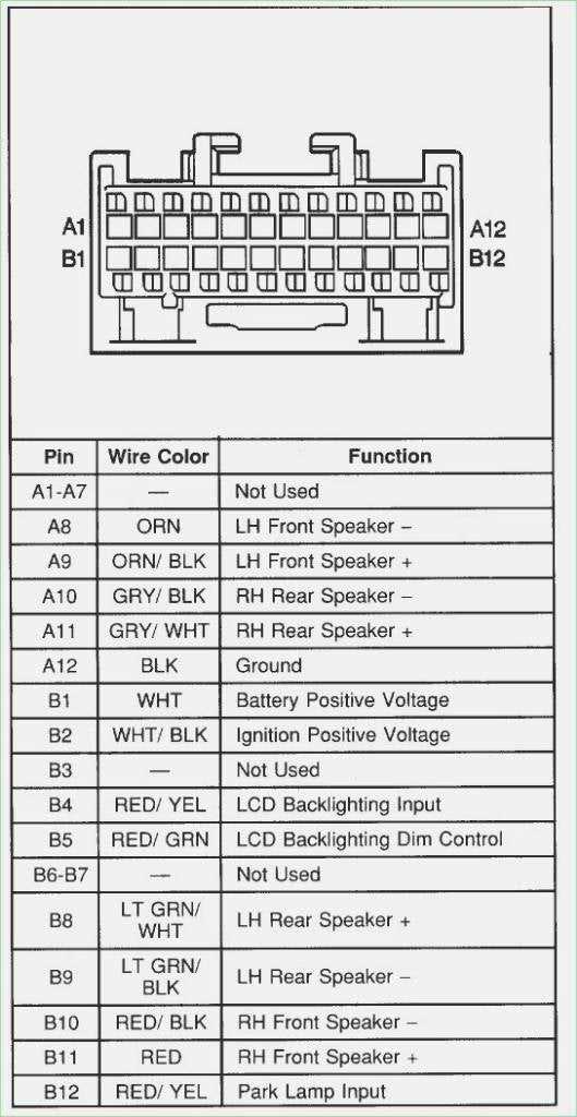 2006 silverado wiring harness diagram