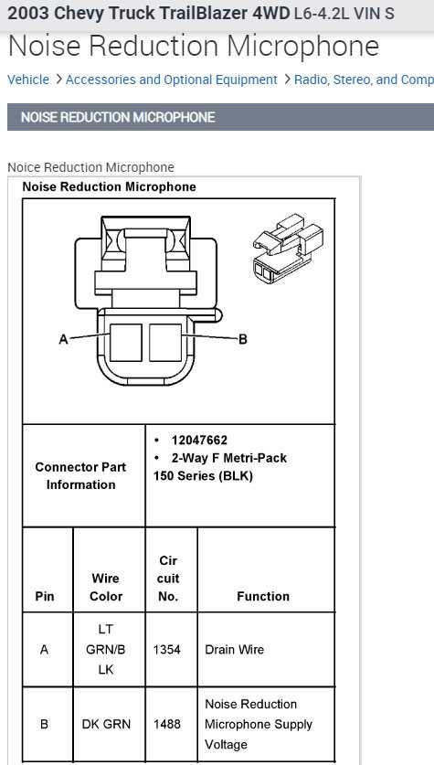 2006 trailblazer radio wiring diagram