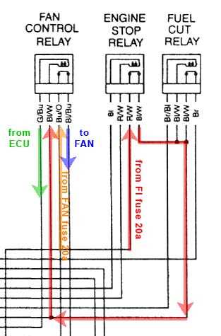 2006 cbr600rr wiring diagram