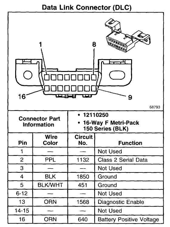 2006 chevy silverado radio wiring harness diagram 2006 chevy silverado radio wiring harness diagram