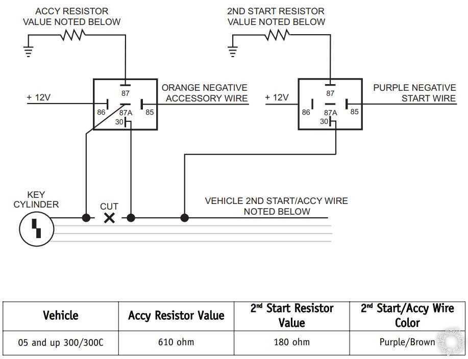 2006 chrysler 300 wiring diagram