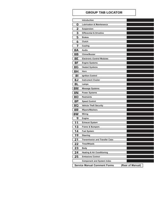 2006 dodge ram 1500 wiring diagram free