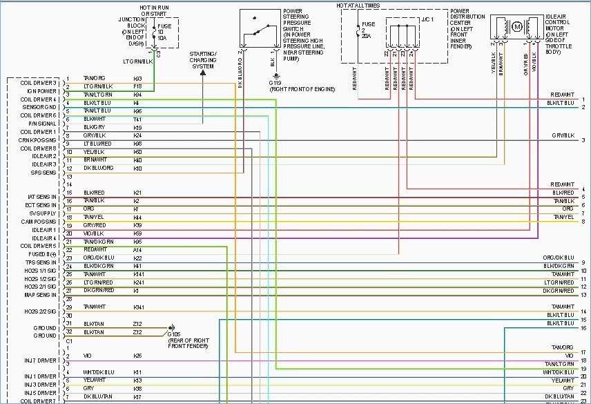 2006 dodge ram radio wiring diagram