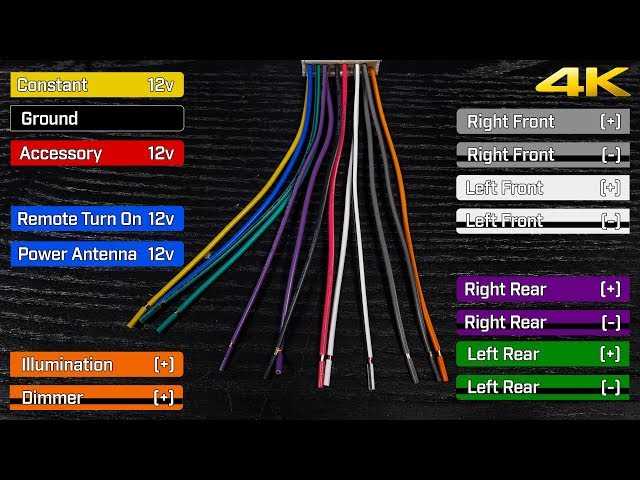 2006 grand prix radio wiring diagram