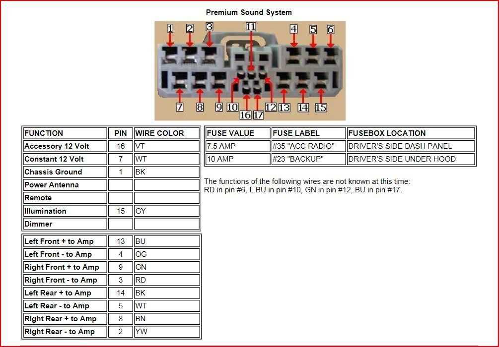 2006 honda accord radio wiring diagram