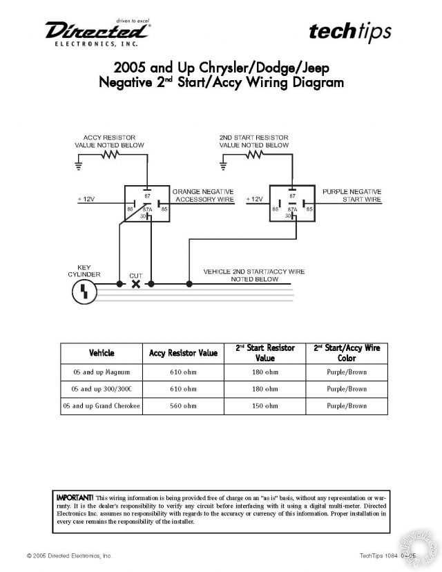 2006 jeep grand cherokee wiring diagram