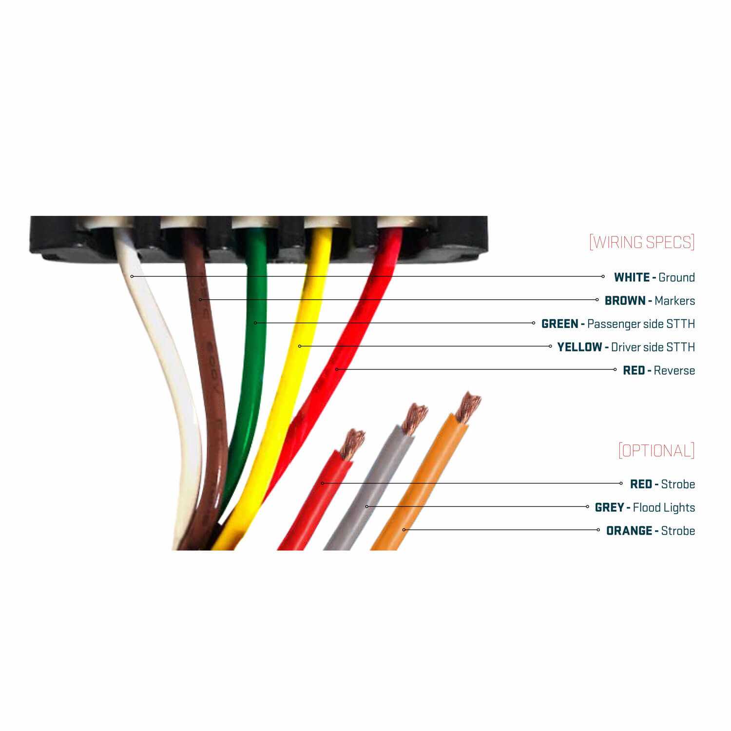 2006 silverado wiring diagram