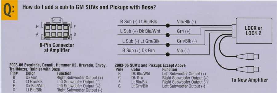 2006 trailblazer radio wiring diagram