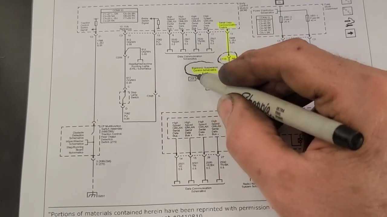 2007 gmc yukon wiring diagram