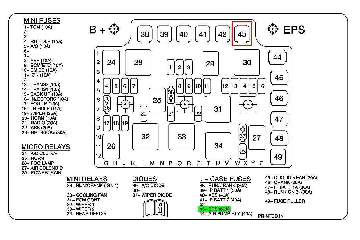 2007 saturn ion radio wiring diagram 2007 saturn ion radio wiring diagram