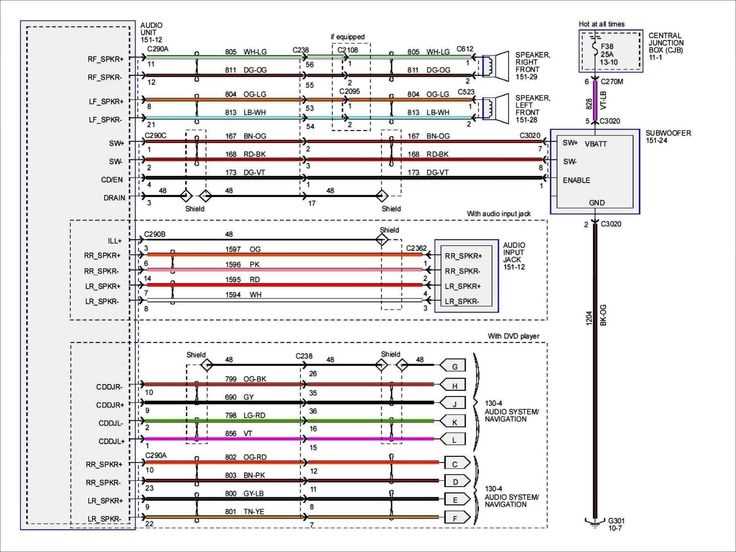 2007 dodge ram stereo wiring diagram