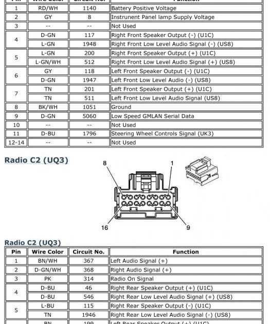 2008 chevy impala wiring diagram