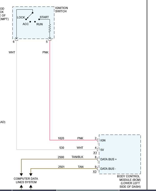 2008 chevy silverado ecm wiring diagram