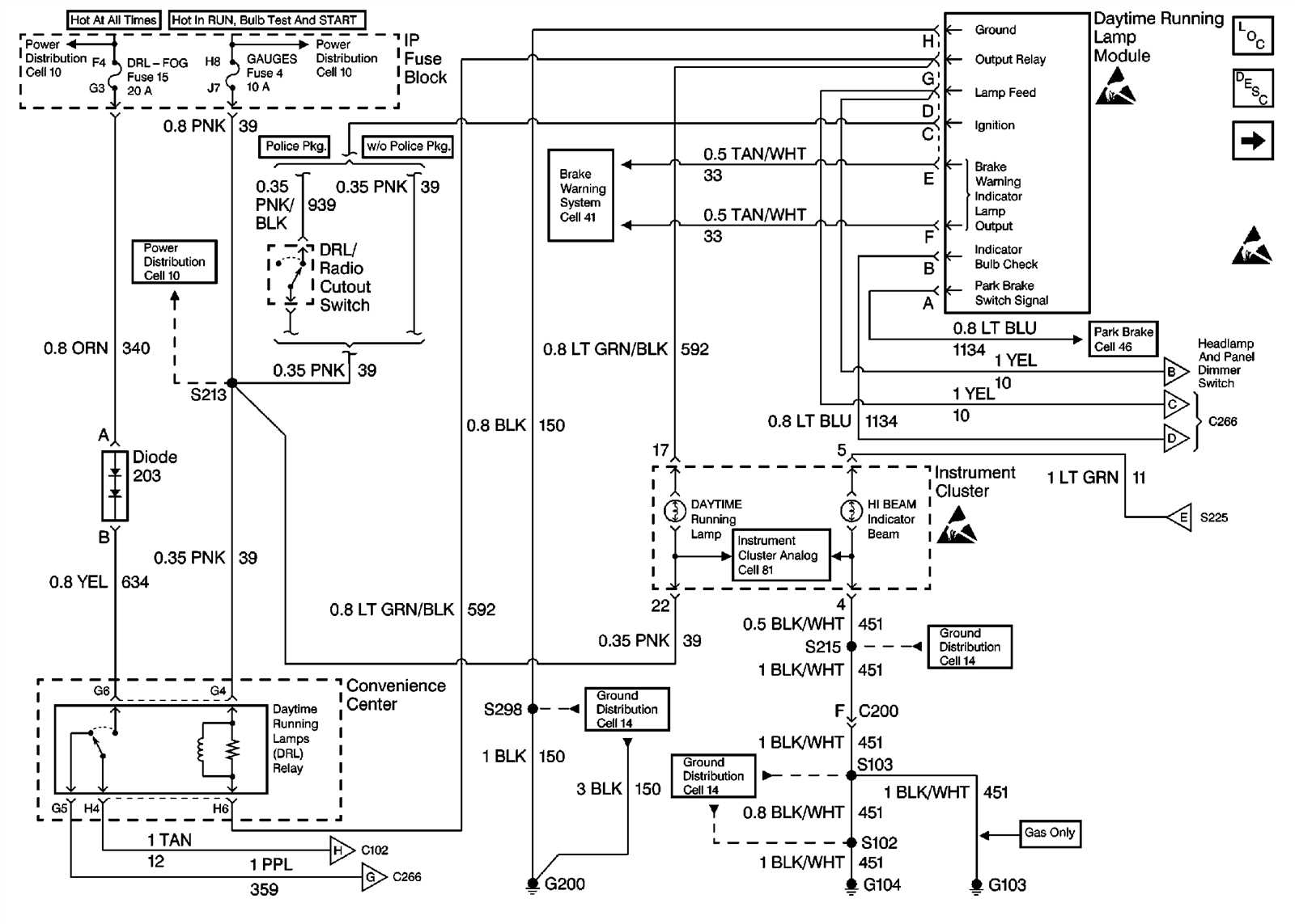 2008 chevy trailblazer radio wiring diagram 2008 chevy trailblazer radio wiring diagram