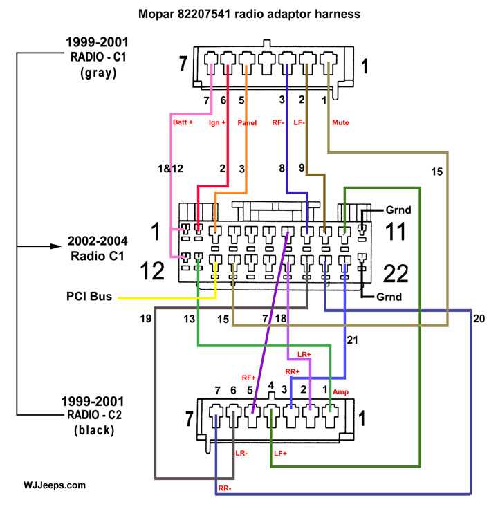 2008 jeep grand cherokee stereo wiring diagram