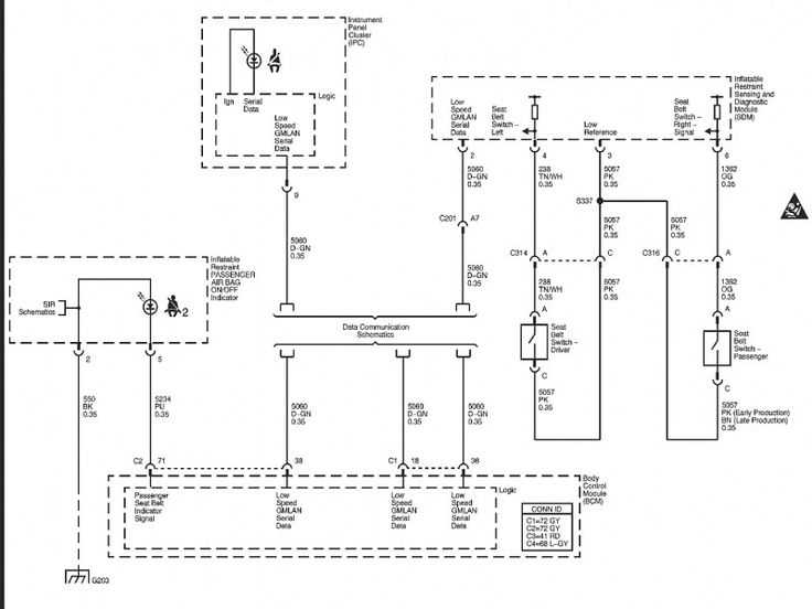 2008 chevy cobalt radio wiring diagram