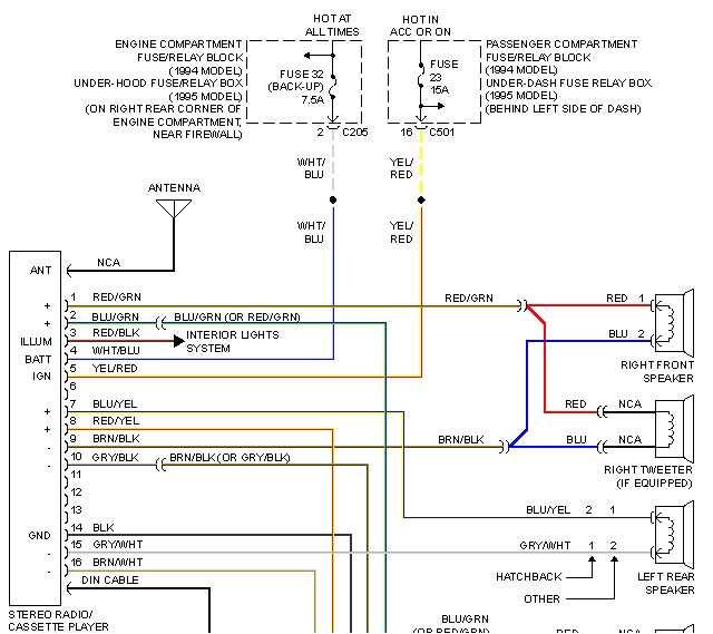 2008 honda civic radio wiring diagram