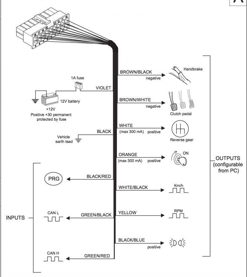 2008 jeep grand cherokee stereo wiring diagram