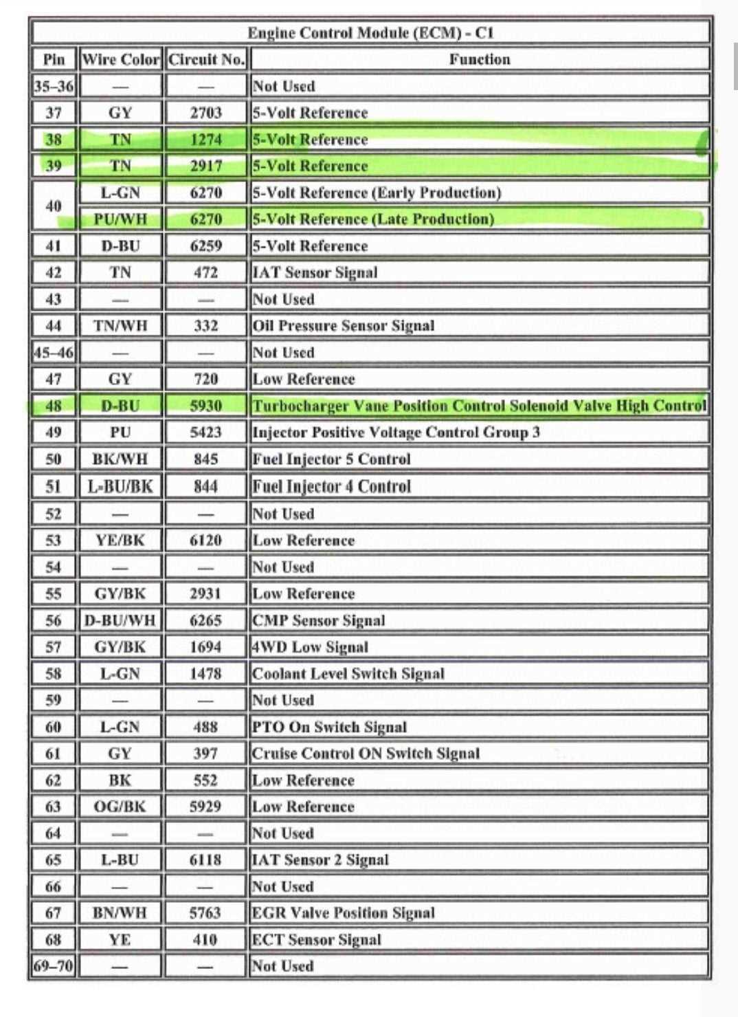 2008 silverado bcm wiring diagram