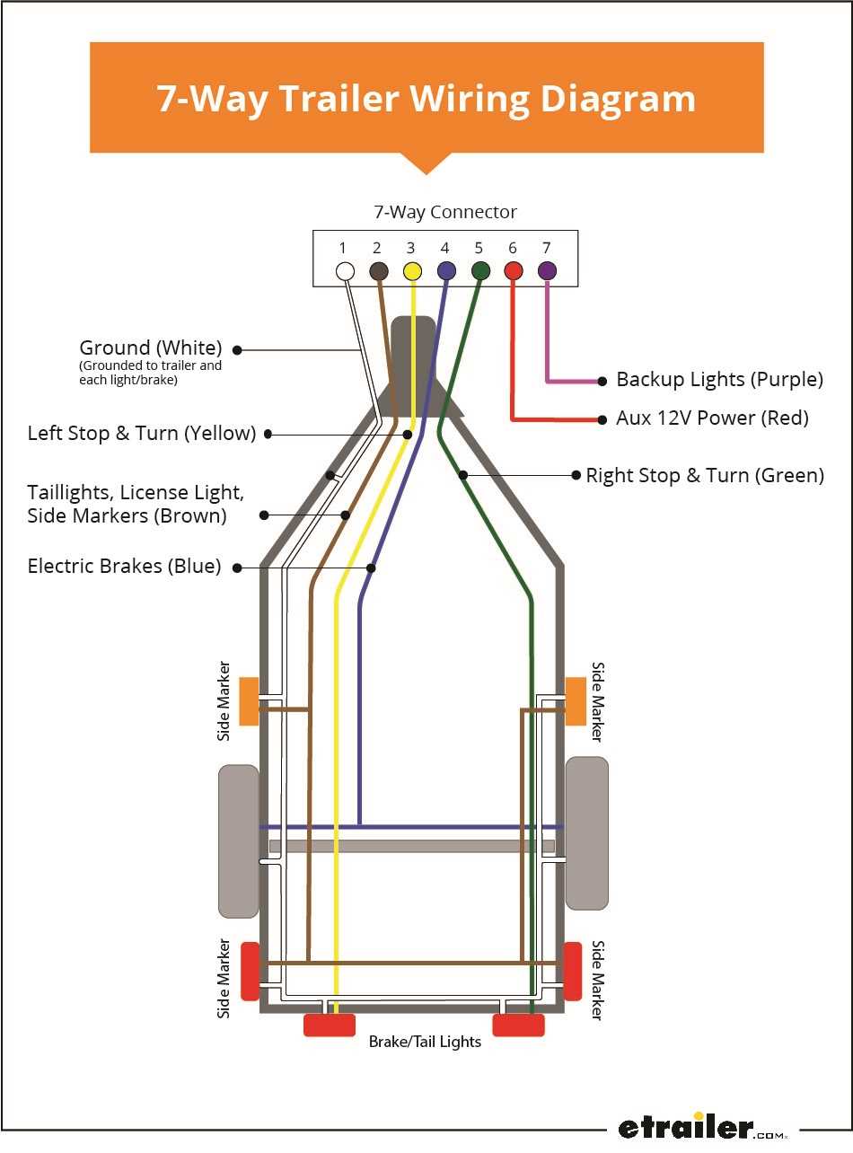 2008 silverado wiring harness diagram