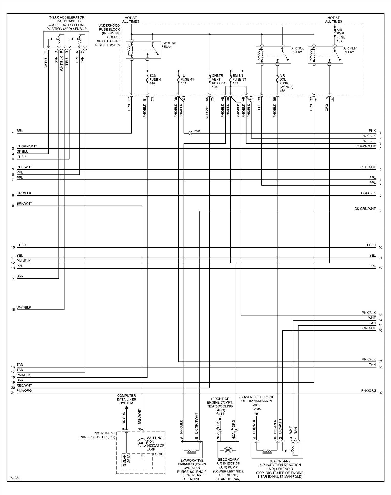 2009 chevy impala radio wiring diagram