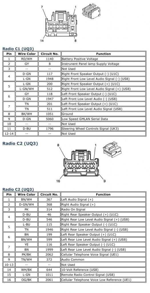 2010 chevy cobalt radio wiring diagram