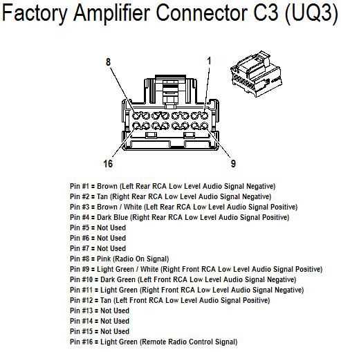 2010 silverado radio wiring diagram