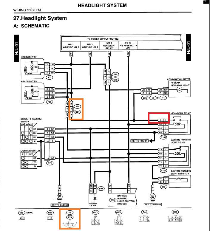 2010 subaru forester radio reverse input wiring diagram