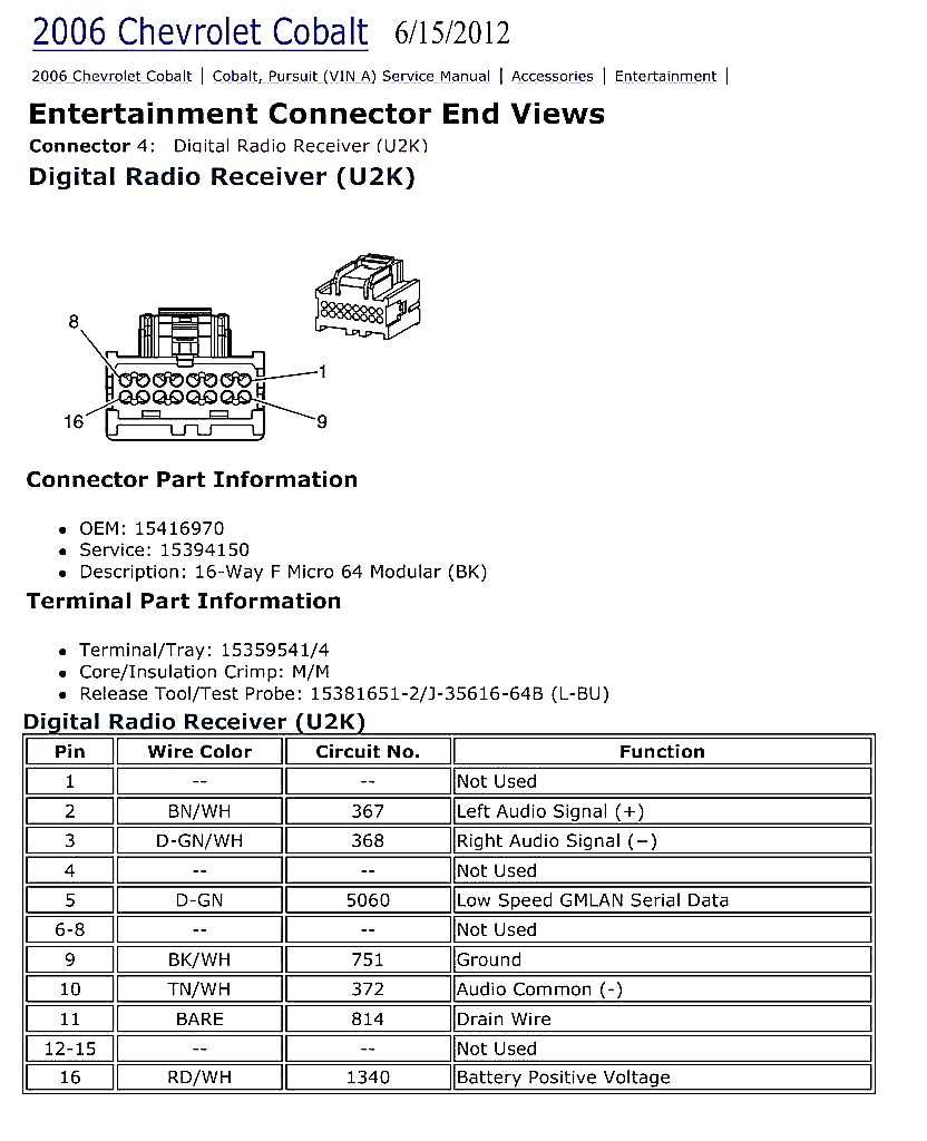 2010 chevy cobalt radio wiring diagram