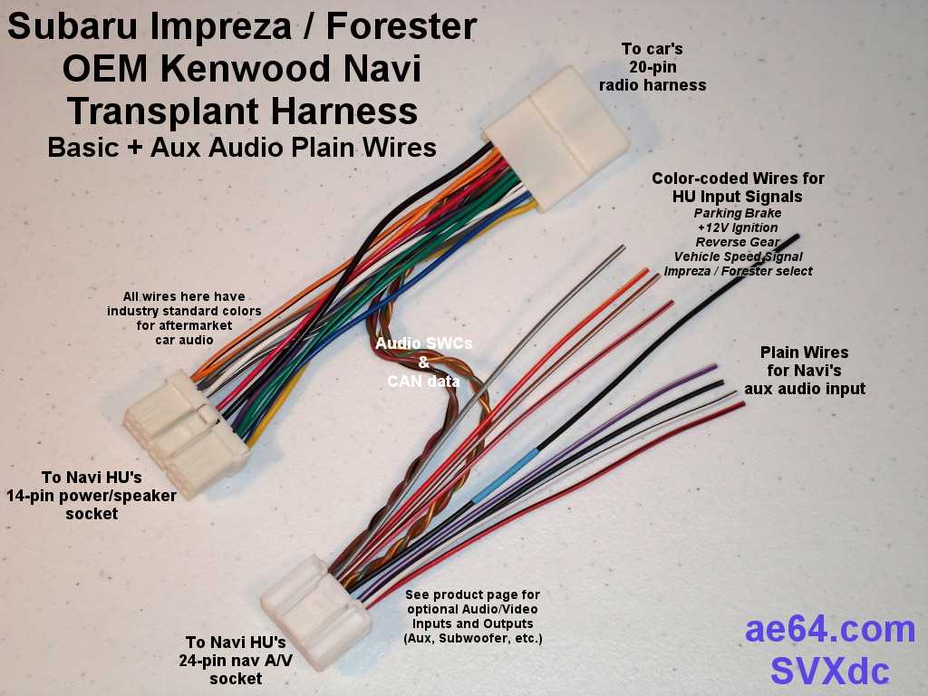 2010 subaru forester radio reverse input wiring diagram