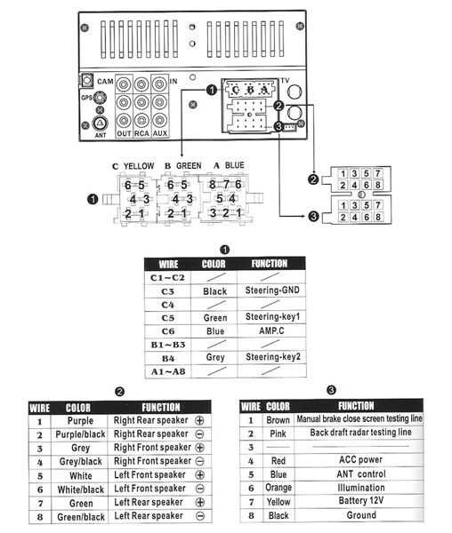 2011 kia sorento radio wiring diagram